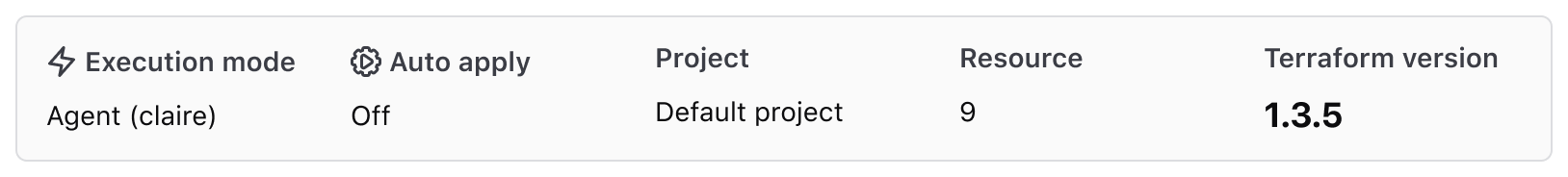 A card with five columns of titles and values. The last column using the callout style while the rest using the standard style.
