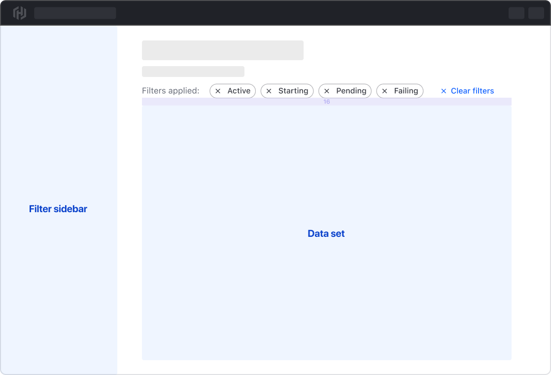 Applied filters with filter sidebar